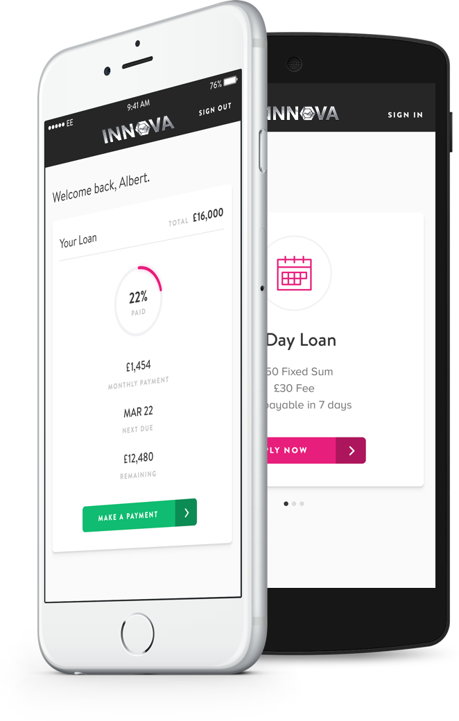 INNOVA LOANS